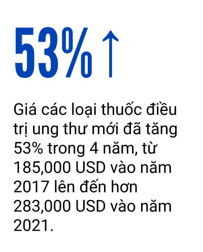 Theo dõi và chờ đợi: Phương pháp điều trị ung thư có hiệu quả ngoài mong đợi trong việc cứu sống bệnh nhân