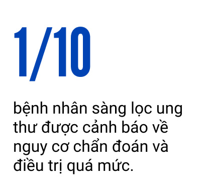 Theo dõi và chờ đợi: Phương pháp điều trị ung thư có hiệu quả ngoài mong đợi trong việc cứu sống bệnh nhân