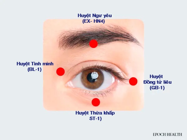Bốn thủ thuật đơn giản giúp giảm quầng thâm mắt