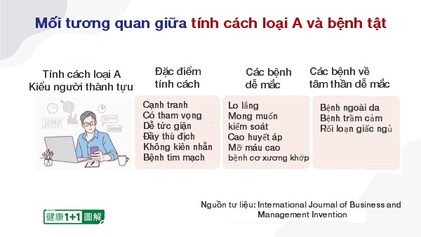 Nhìn thấu ‘Thuyết tiến hóa’ (Chương 4): Thuyết tiến hóa không động chạm đến thế giới tinh thần (P.2)