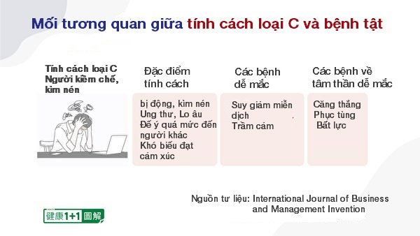 Nhìn thấu ‘Thuyết tiến hóa’ (Chương 4): Thuyết tiến hóa không động chạm đến thế giới tinh thần (P.2)