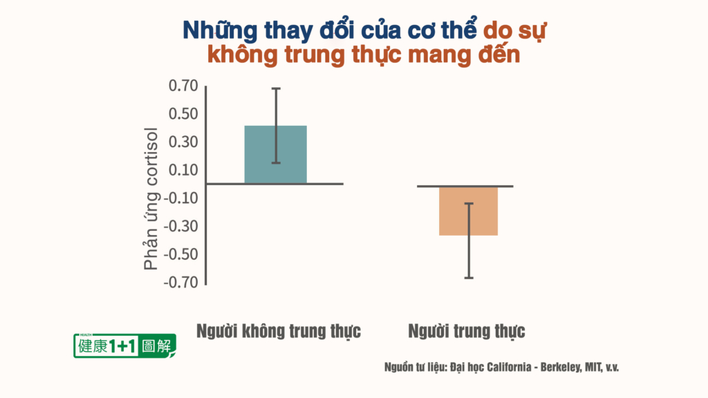 Nhìn thấu ‘Thuyết tiến hóa’ (Chương 4): Thuyết tiến hóa không động chạm đến thế giới tinh thần (P.2)