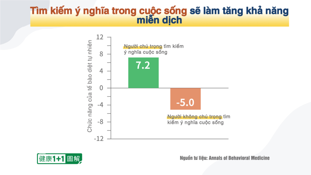 Nhìn thấu ‘Thuyết tiến hóa’ (Chương 4): Thuyết tiến hóa không động chạm đến thế giới tinh thần (P.2)