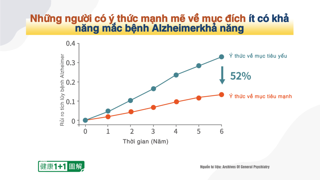 Nhìn thấu ‘Thuyết tiến hóa’ (Chương 4): Thuyết tiến hóa không động chạm đến thế giới tinh thần (P.2)