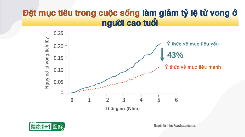 Nhìn thấu ‘Thuyết tiến hóa’ (Chương 4): Thuyết tiến hóa không động chạm đến thế giới tinh thần (P.2)