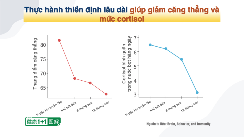 Nhìn thấu ‘Thuyết tiến hóa’ (Chương 4): Thuyết tiến hóa không động chạm đến thế giới tinh thần (P.2)