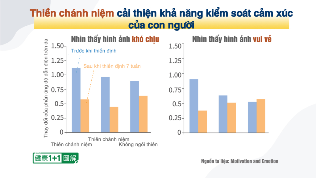 Nhìn thấu ‘Thuyết tiến hóa’ (Chương 4): Thuyết tiến hóa không động chạm đến thế giới tinh thần (P.2)