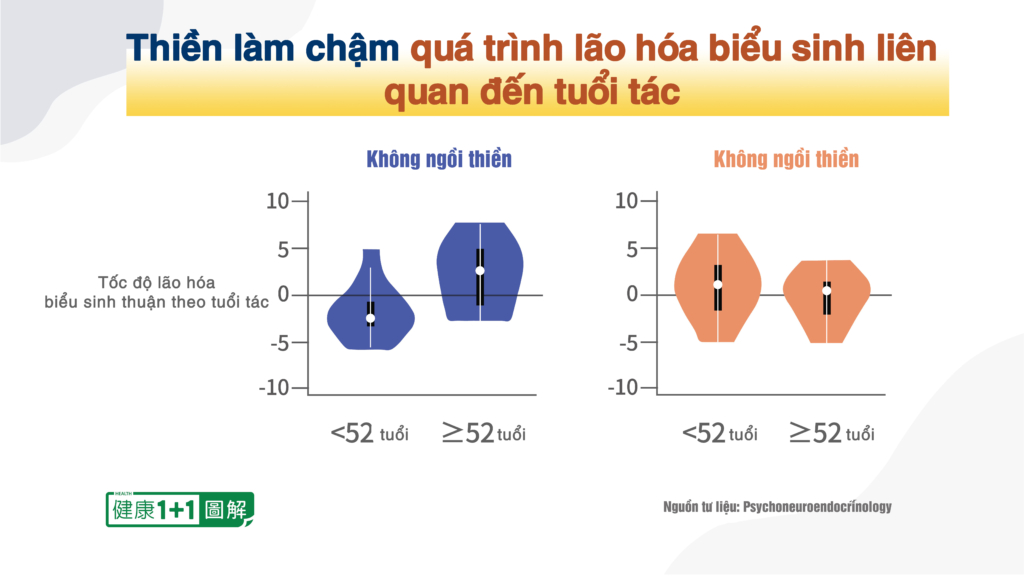 Nhìn thấu ‘Thuyết tiến hóa’ (Chương 4): Thuyết tiến hóa không động chạm đến thế giới tinh thần (P.2)