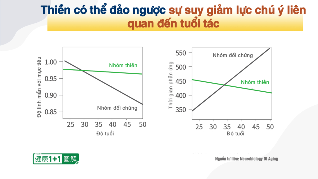 Nhìn thấu ‘Thuyết tiến hóa’ (Chương 4): Thuyết tiến hóa không động chạm đến thế giới tinh thần (P.2)