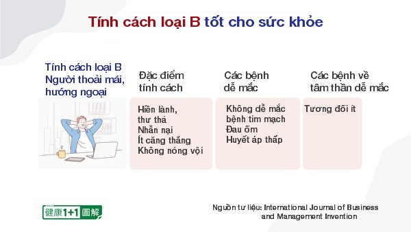 Nhìn thấu ‘Thuyết tiến hóa’ (Chương 4): Thuyết tiến hóa không động chạm đến thế giới tinh thần (P.2)