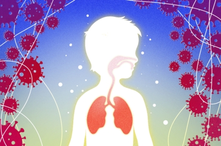 Vì sao trẻ em ít bị ảnh hưởng bởi COVID-19?