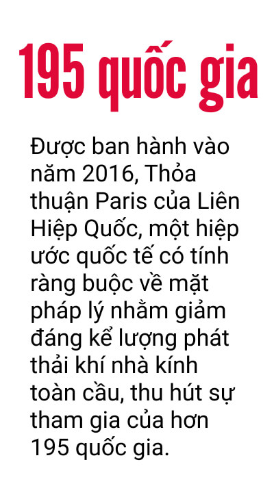 Các nhà khoa học khí hậu cho rằng chúng ta nên có các mức CO2 cao hơn