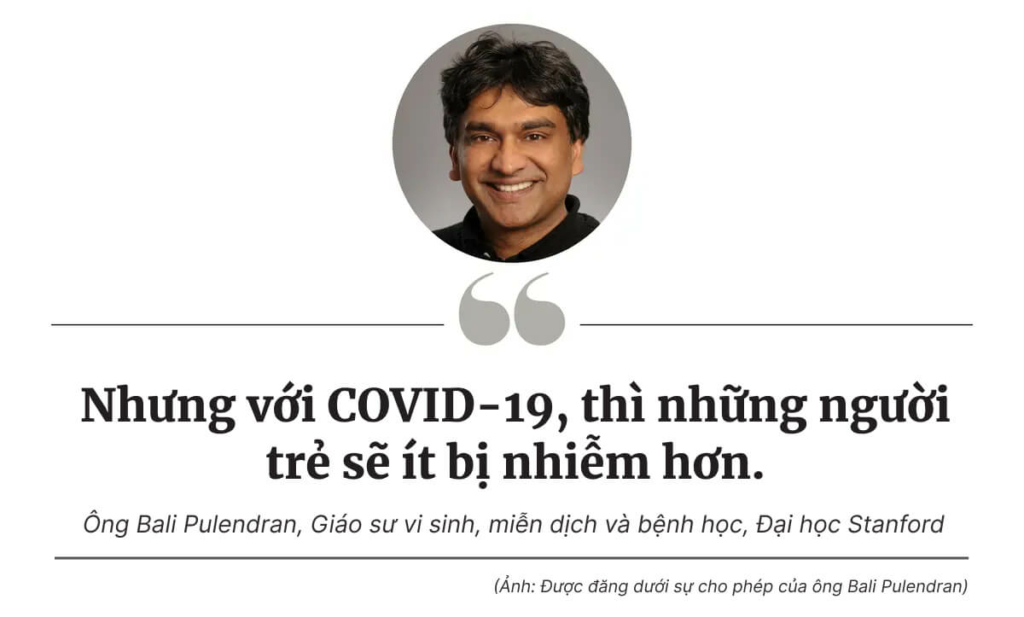 Vì sao trẻ em ít bị ảnh hưởng bởi COVID-19?