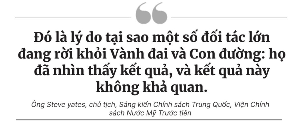 Vành đai và Con đường — Thứ vũ khí địa chính trị 1 ngàn tỷ USD đang bị hoen gỉ của ĐCSTQ