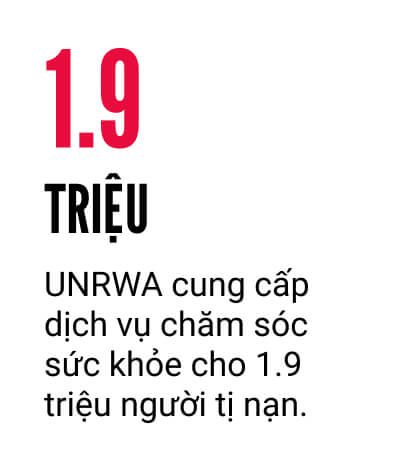 Một cơ quan đáng bàn cãi của Liên Hiệp Quốc bị cáo buộc viện trợ cho Hamas