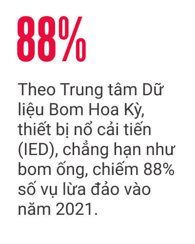 Camera an ninh đột ngột chuyển hướng khi đội phá bom phản ứng với quả bom ống ngày 06/01