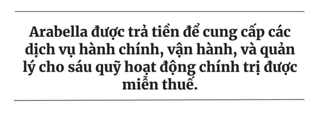 Cỗ máy tài chính đằng sau các nỗ lực bầu cử cấp tiến của Đảng Dân Chủ