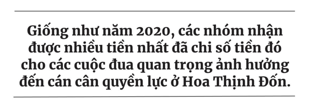 Cỗ máy tài chính đằng sau các nỗ lực bầu cử cấp tiến của Đảng Dân Chủ