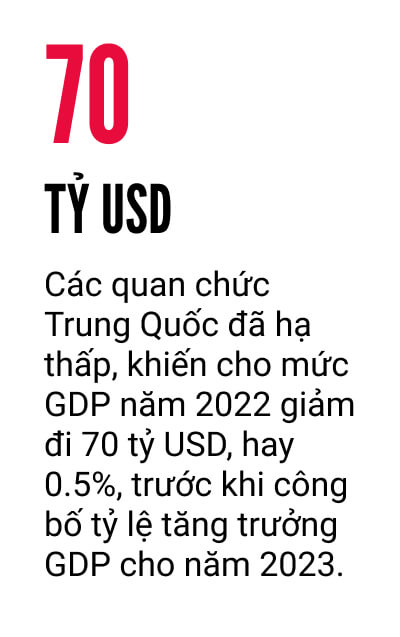 Tại sao nền kinh tế Trung Quốc đang tệ hơn quý vị nghĩ