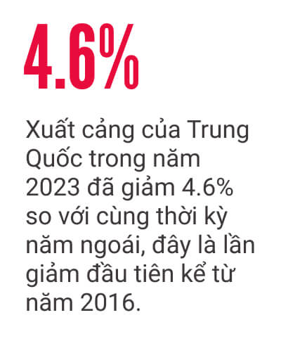 Tại sao nền kinh tế Trung Quốc đang tệ hơn quý vị nghĩ