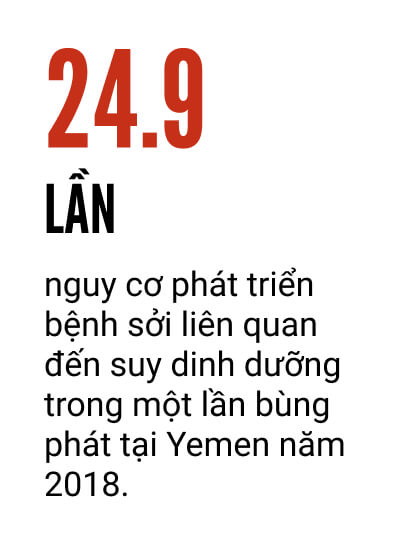 Các liệu pháp điều trị sởi đáng ngạc nhiên có thể đã cứu sống nhiều người