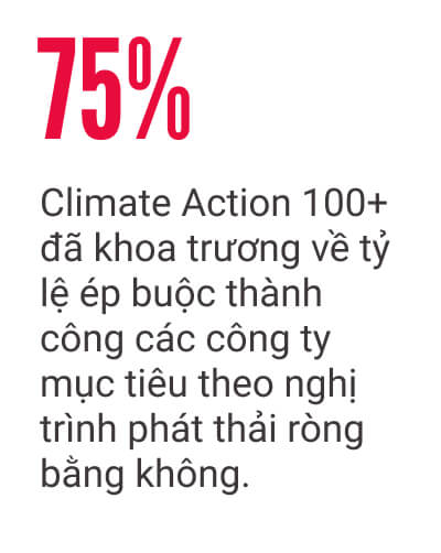 Các công ty đang thua trong trận chiến ESG, buộc họ phải che giấu việc vận động cho khí hậu