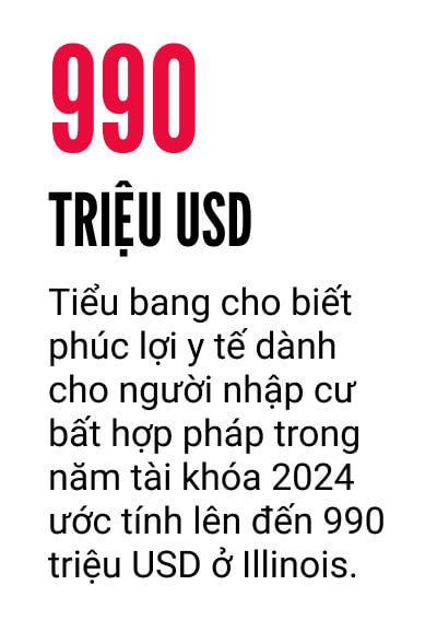 Hoa Kỳ: Người nhập cư bất hợp pháp rời khỏi bệnh viện với hàng tỷ dollar trên hóa đơn chưa thanh toán