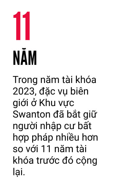 ‘Chúng tôi chán ngấy rồi’: Khủng hoảng biên giới phía Bắc Hoa Kỳ ngày càng trầm trọng