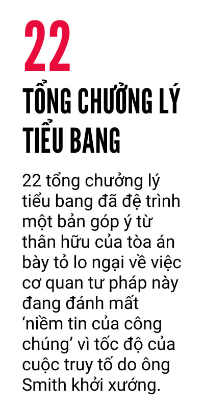 5 câu hỏi chính dành cho Tối cao Pháp viện trong kháng cáo về quyền miễn trừ của cựu TT Trump