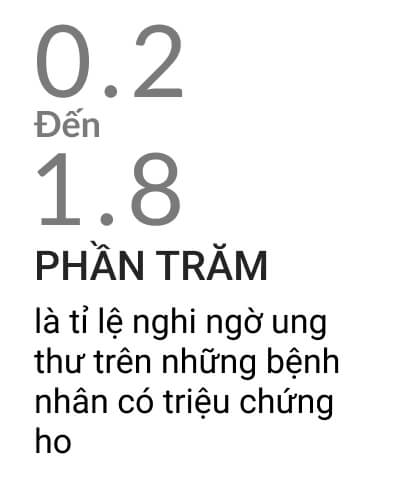 Nguyên nhân gây ho thực sự và vài cách giảm ho