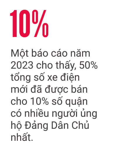 Hoa Kỳ: Đằng sau nỗ lực thúc đẩy xe điện là sự chuyển giao của cải từ những vùng đỏ sang vùng xanh