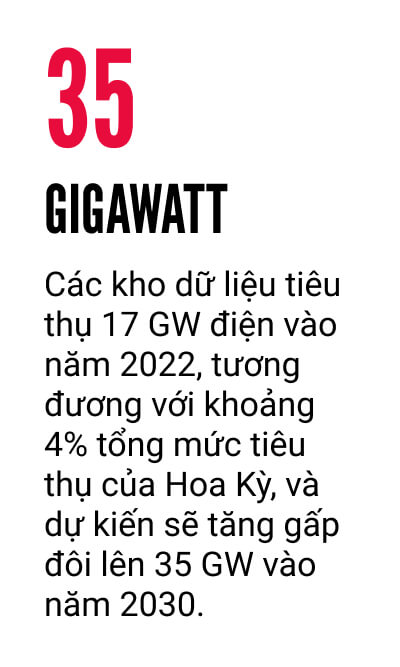 Các đại công ty công nghệ đang tiêu thụ điện và nước của Mỹ như thế nào