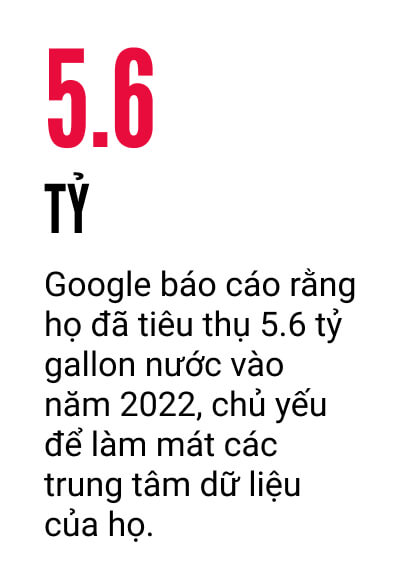 Các đại công ty công nghệ đang tiêu thụ điện và nước của Mỹ như thế nào