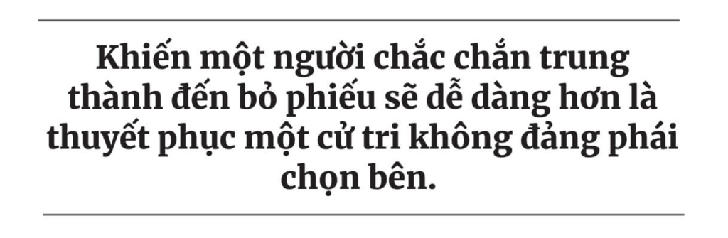 Bầu cử Hoa Kỳ: Đảng Cộng Hòa đang giành chiến thắng trong cuộc chiến ghi danh cử tri ở các tiểu bang chiến địa
